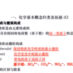 初中化学孙老师化学拓展2021暑假班视频课程完结