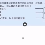 初中物理竞赛6阶之三阶【力学】受力分析训练内容大全讲解