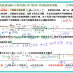 2021作业帮高三化学林凯翔春季讲义和课堂笔记