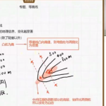 林潇2022届高考地理一轮复习暑秋联报暑假班完结秋季班更新9讲