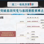 苏萧伊2022届高考生物一轮复习暑秋联报暑假班完结秋季班更新12讲