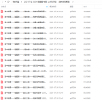 小猿搜题物理典型题知识点及答案册pdf，高一猿题库